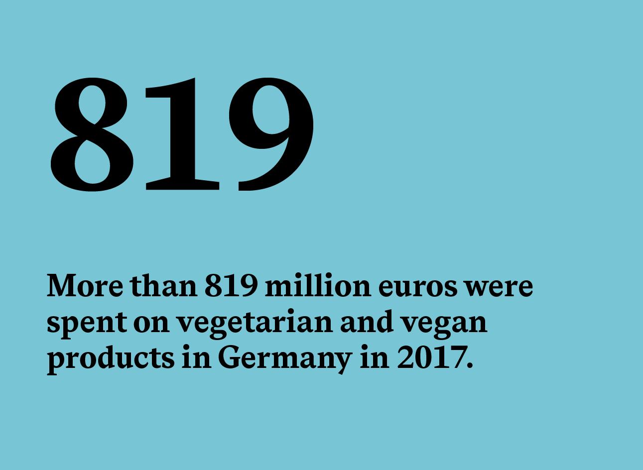 More than 819 million euros were spent on vegetarian and vegan products in Germany in 2017