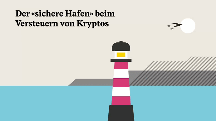 Animation über die fünf Safe-Haven-Kriterien von Kryptos