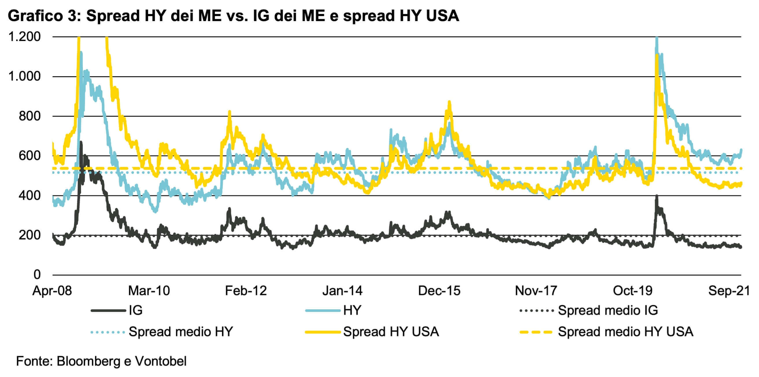 chart3-it.jpg