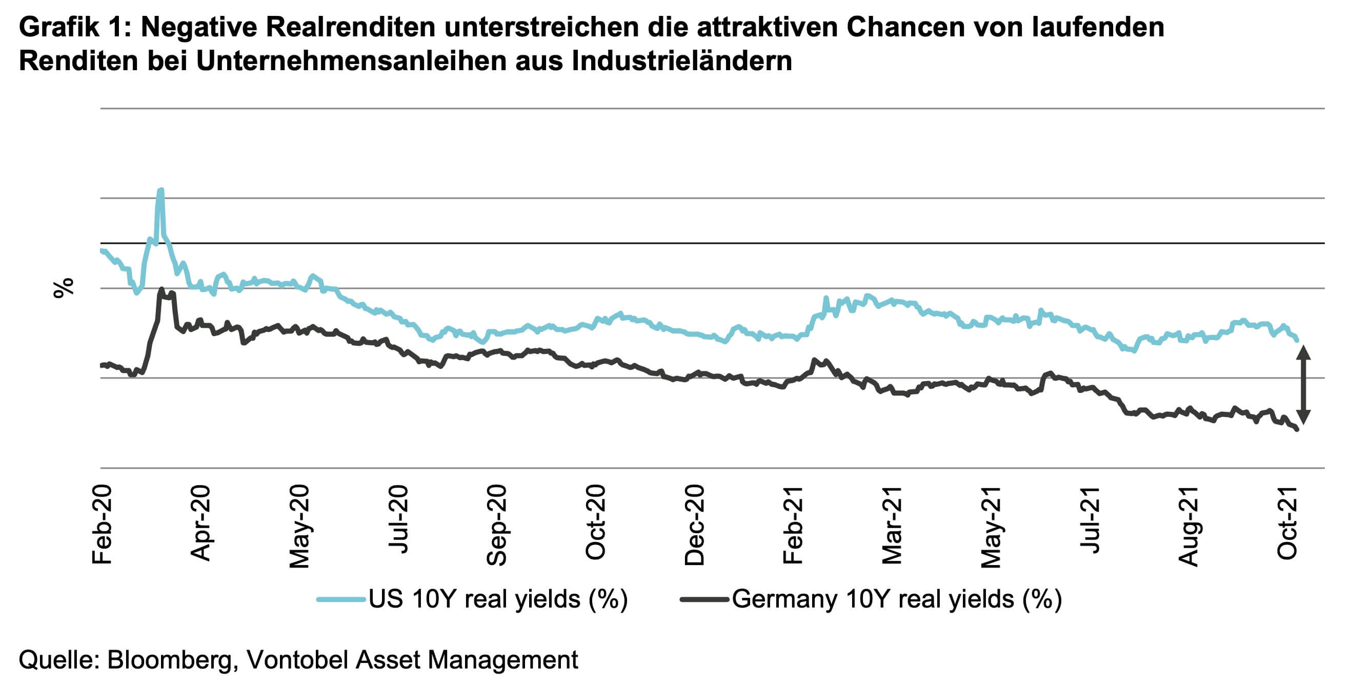 chart1-de.jpg