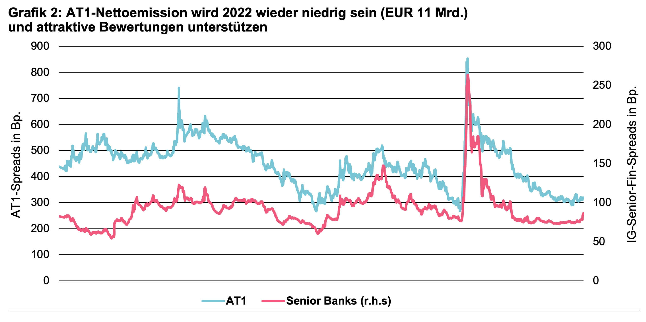 chart2-de.jpg