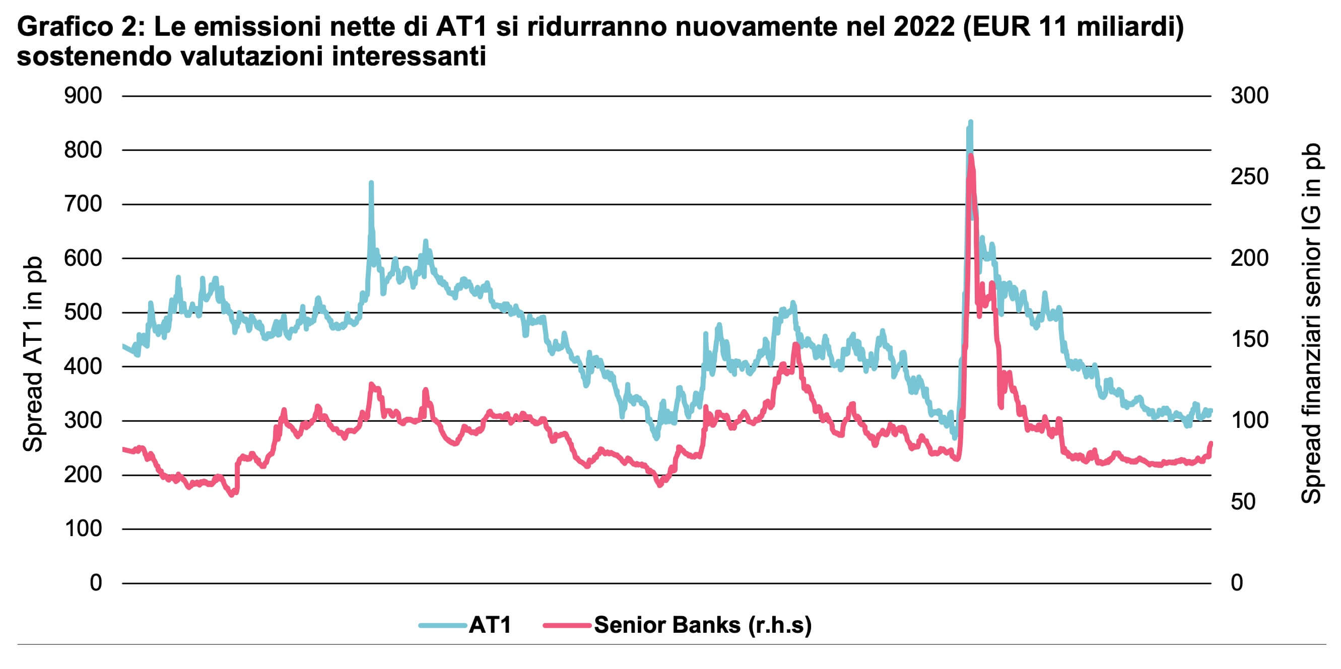 chart2-it.jpg