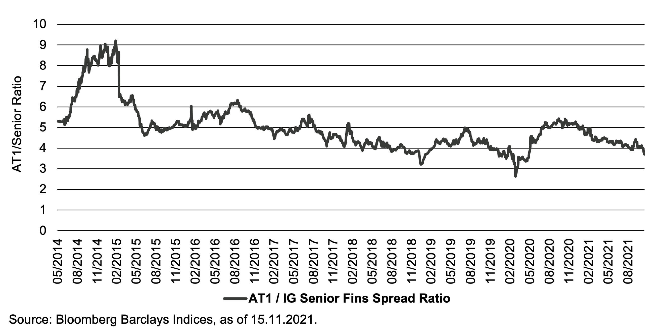 chart2.1-en.jpg