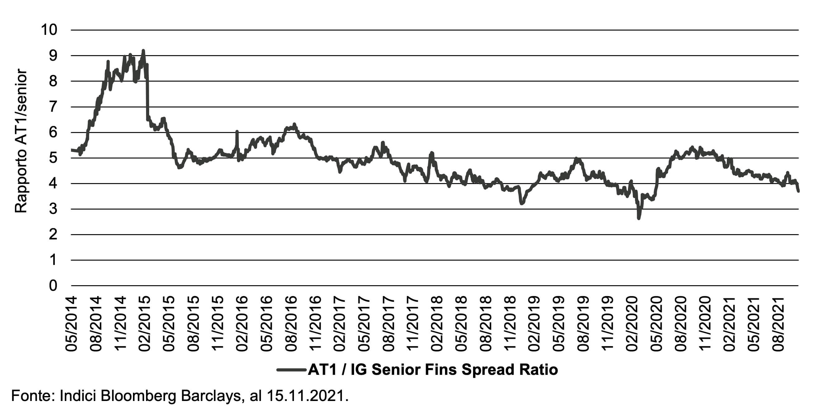 chart2.1-it.jpg