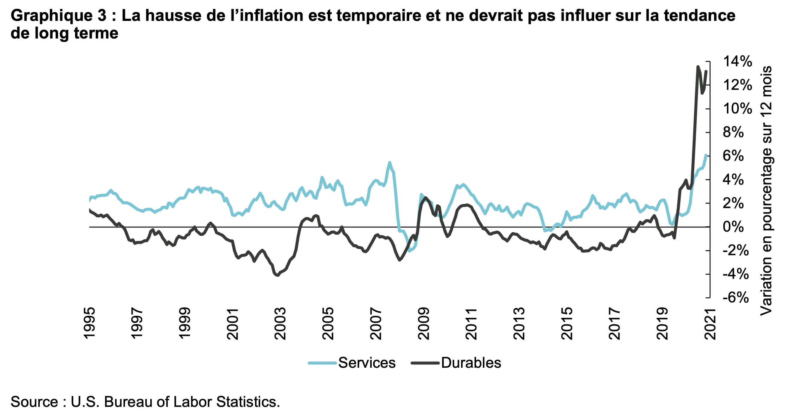 chart3-fr.jpg